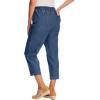 Woman Within Plus Size Perfect 5-Pocket Back-Elastic Denim Capri(Indigo)