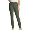 Woman Within Plus Size Straight-Leg Stretch Denim Five-Pocket Jeans(Olive Green)