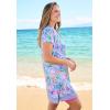 Swimsuits For All Women’s Chlorine Resistant Swim Tunic (Plus(Rainbow Tie Dye Palm)