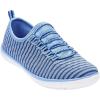 Comfortview Women’s Wide Width The Ariya Sneaker(French Blue)
