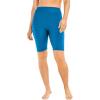 Swim 365 Women’s Plus Size High-Waist Swim Bike Short(Azure Blue)