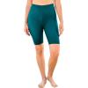 Swim 365 Women’s Plus Size High-Waist Swim Bike Short(Mediterranean)