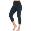 Swimsuits For All Swim 365 Women’s Plus Size Swim Capri(Black)
