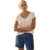 ellos Plus Size Stretch 5-Pocket Shorts(Navy)