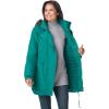 Woman Within Plus Size Quilt-Lined Taslon Anorak(Waterfall)