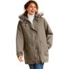 Woman Within Plus Size Quilt-Lined Taslon Anorak(Bark)