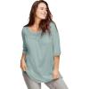 ellos Plus Size Crochet Trim Tunic(Antique Mint)