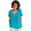 Woman Within Plus Size Crochet-Trim Knit Top(Pretty Turquoise)