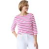 ellos Plus Size Stretch Knit Scoop Neck 3/4 Sleeve Top(White Raspberry Sorbet Stripe)