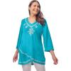 Pretty Turquoise Medallion