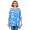 Soft Blue Tie Dye